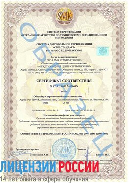 Образец сертификата соответствия Фролово Сертификат ISO 22000